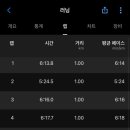 광교복합체육센터 이미지