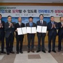 코웰패션(주)