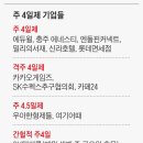 (주)신라기업