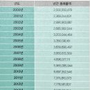 (주)우성플라테크 이미지