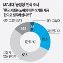 6월25일 뉴스브리핑 이미지