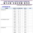 충북(2023.6.10)●필합 이미지