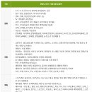 더누리다 이미지