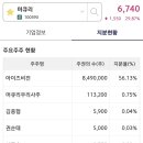에스와이디자인 이미지
