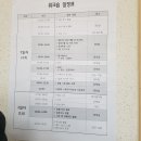 철민농장 | EBS 스토리기자단 9기 발대식/1박 2일 워크샵 in 양평 코바코연수원