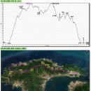 ＜234차＞사량도정기산행! 이미지