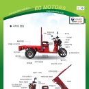 대형모터스 이미지