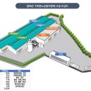 192 이미지