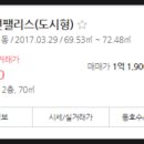 (주)모던건설 이미지