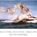 파리에서 버닝썬까지…‘음식’이 된 여성의 몸 이미지