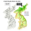 자연체계-산 이미지