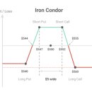 아이언(IRON) 이미지