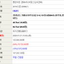 아주로3길