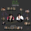 비모 이미지