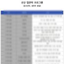 무 주짓수 아카데미 검단당하동 이미지