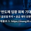 인텍기술주
