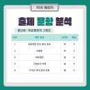 방원중학교 이미지