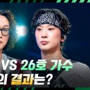 싱어게인4 시즌 조선팝 26호 가수(서도)의 한주간의 입술 피어싱 변화 ㅎㅎ최종결과때는 다시 뺌 ㅋㅋ 이미지