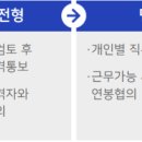 인화,창조,봉사 이미지