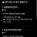 문유보이비인후과의원 이미지