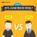 고수와 하수의 차이 이미지