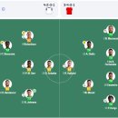 유로파 이미지