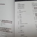 시그마북스