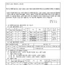 소로3-9 이미지