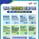 월드마크공인중개사사무소 이미지