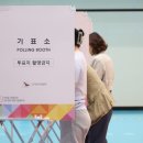 오후 이미지