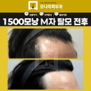 고밀도