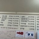 옹달샘 삼겹살 네이버블로그