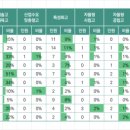 계성메디칼 이미지