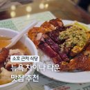[세계여행] 집에서 떠나는 세계 유명 미술관 여행 - 근·현대 미술관 | 미국 동부 여행 뉴욕 소호 근처 차이나타운 맛집 가성비 식당 추천 내돈내산