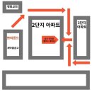경희궁 | 쁘띠몽드 경희궁자이 후기 👑 서울 종로 공주놀이 키즈카페 추천 (서울형 바우처 가능)