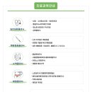 원탑가정의학과의원 이미지