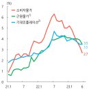 경기상회 이미지