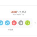 지에스(GS)25금천벽산하이퍼점 | 988회 로또 당첨 번호
