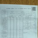 보은성심의원 이미지