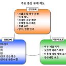 해라통신 이미지