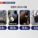 웅담건강원