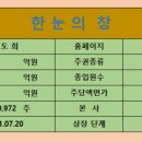 이앤컴퍼니