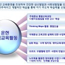운현초등학교 - 30 | 운현초등학교
