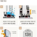 사하구샷시 감천유림아파트 인테리어의 시작은 샷시교체부터