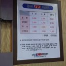 경성볼링장 이미지