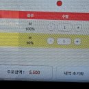 쥬씨 단양점