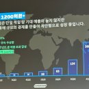 대감슈퍼 이미지
