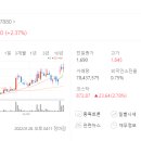 (주)피에이치씨 이미지