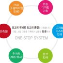모든인쇄기획 - 강남구 | 모든인쇄기획