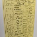 영무예다음 1차 이미지